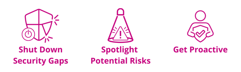 Sekuro Crowdstrike Higher Education Cyber Risk Review