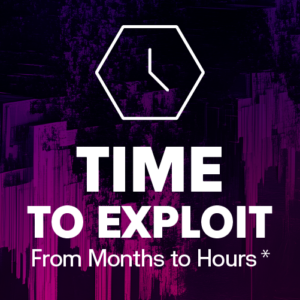 Time-to-exploit has collapsed from months to hours *
